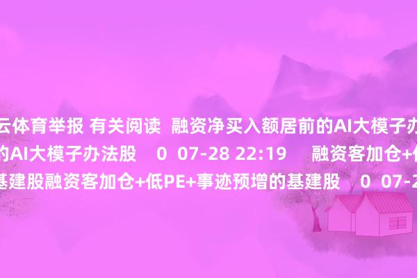 开云体育举报 有关阅读 融资净买入额居前的AI大模子办法股融资净买入额居前的AI大模子办法股 0 07-28 22:19 融资客加仓+低PE+事迹预增的基建股融资客加仓+低PE+事迹预增的基建股 0 07-23 22:28 41只个股5日量比跳跃5倍41只个股5日量比跳跃5倍 0 07-23 16:31 悍高集团中签号出炉 共约5.04万个悍高集团